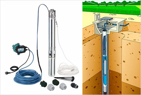 Скважинные насосы Калпеда