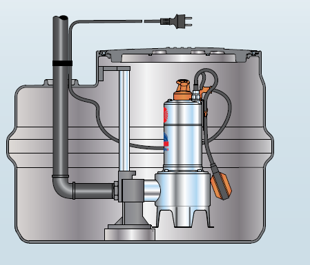 ВОДООТВЕДЕНИЕ